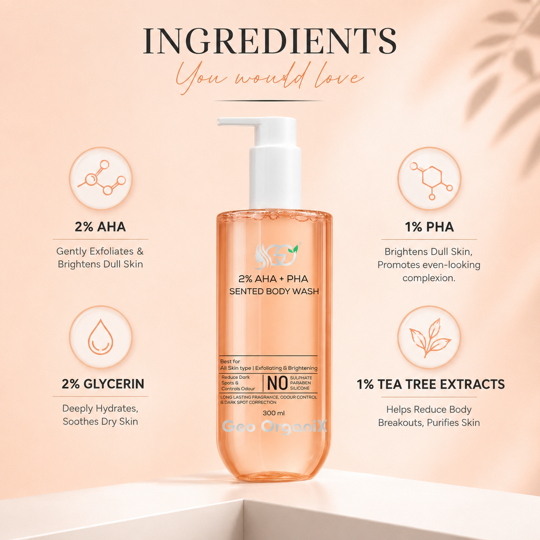 2% AHA + PHA Exfoliating Body Wash for Men & Women | Helps Reduce Body Acne, Dark Spots & Strawberry Legs, Gently Removes Dead Skin & Controls Body Odour, Paraben Free