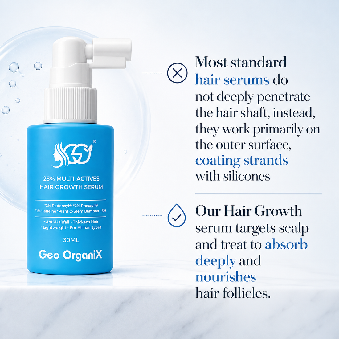 Geo OrganiX Hair Growth Serum for Men & Women | 28% Multi-Active Hair Regrowth Formula with 2% Baicapil, 2% Redensyl, 2% Procapil, 1% Caffeine, Biotin & Rosemary | Anti Hair Fall Serum for Strong, Hair | 30ml