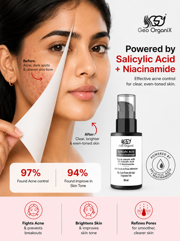 Salicylic Acid & Niacinamide Face Serum